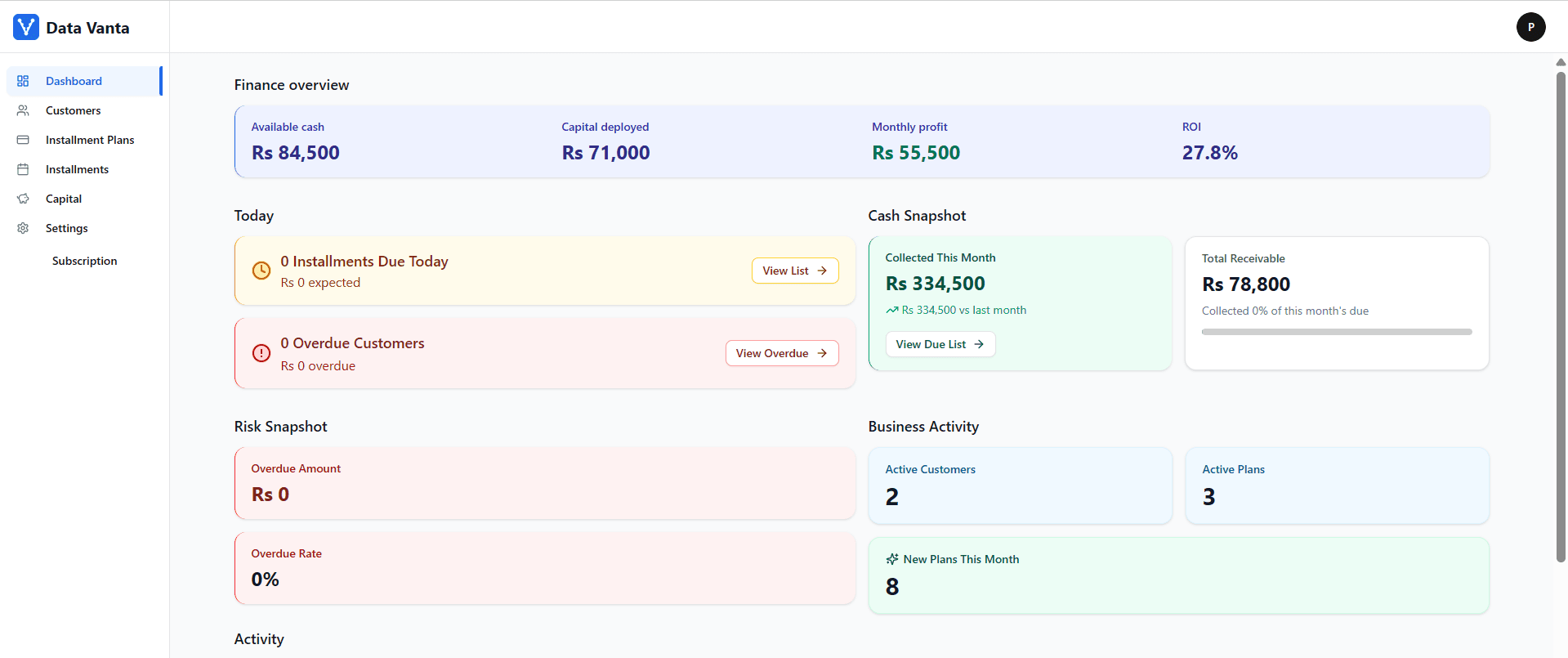 Data Vanta dashboard